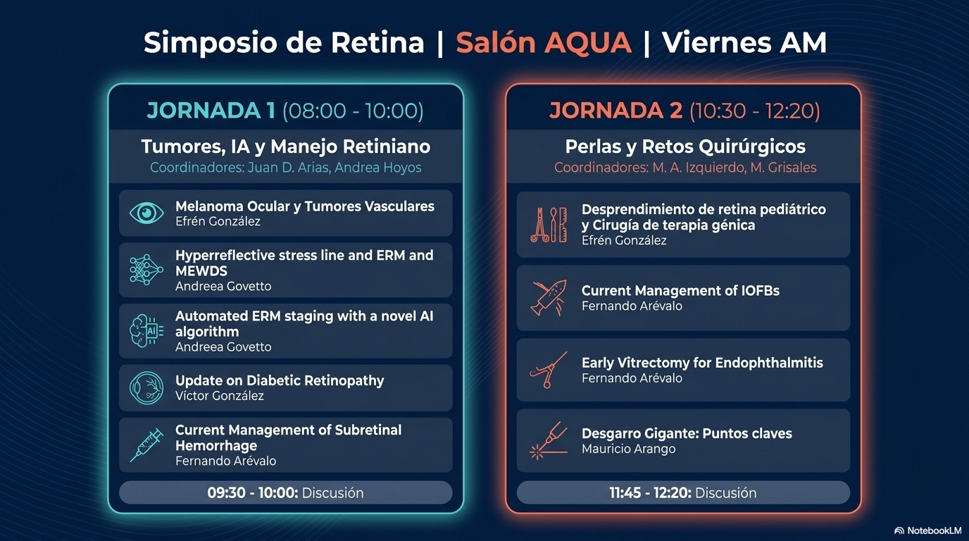 precongreso Acorev
